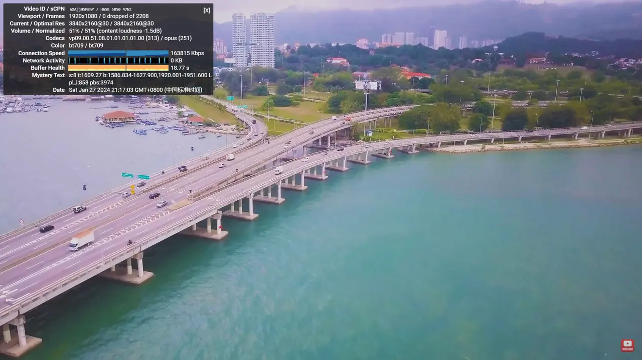 ZgoCloud 洛杉矶VPS 测评，7950X 高性能，CMI 9929 CN2 三网优化